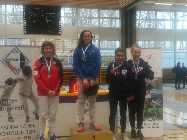 bern2018 u17d