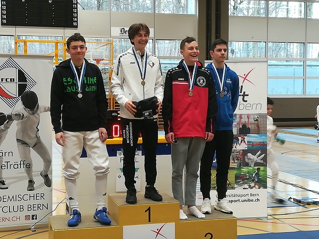 bern2018 u17h
