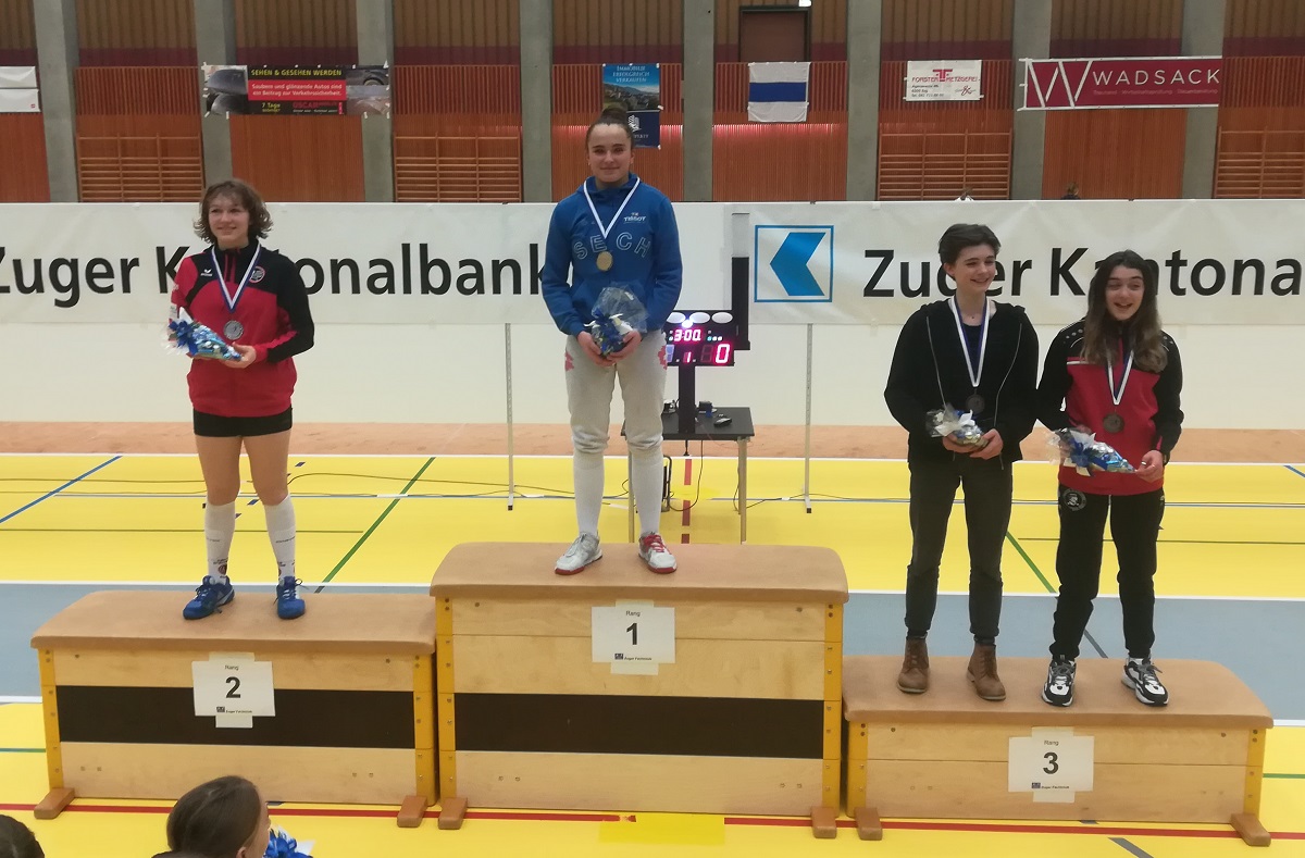 zug2019 u17d