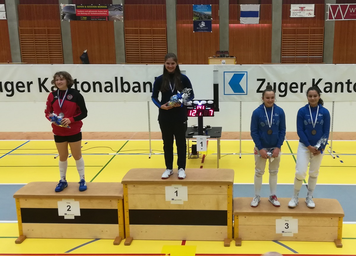 zug2019 u20d